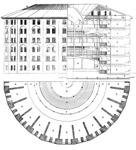 A Panopticon state: We must not wait until they come for us - Groundviews