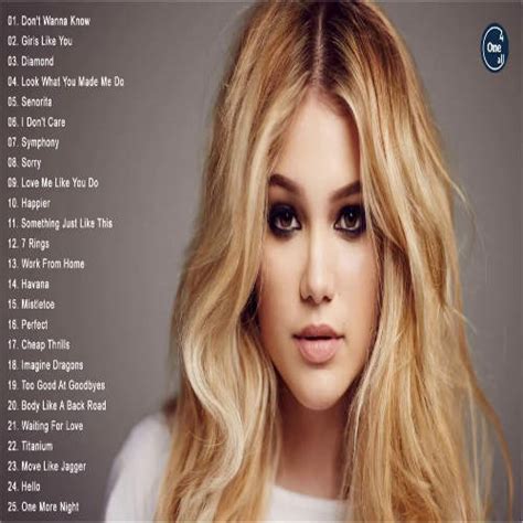 2021 Top English Music Free Download | 2020 English Album Songs