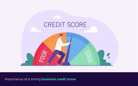 Business credit score for seamless business financing