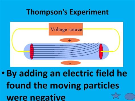 Jj thomson experiment (1897) | PPT