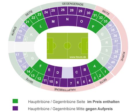 Dfb Pokal Finale Tickets Kategorien