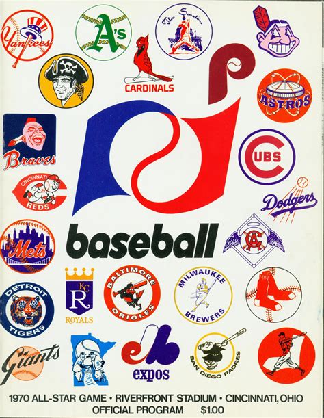 In The Nick Of Time | Baseball teams logo, Baseball classic, Mlb teams