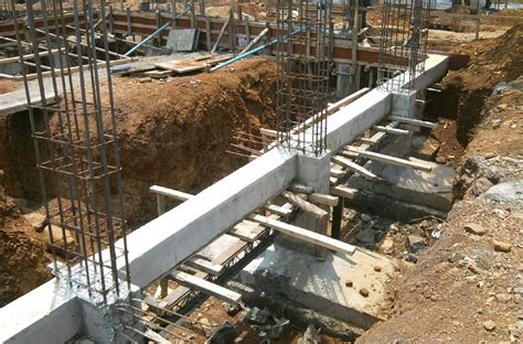 Types of Foundations in Building Construction | Building construction ...