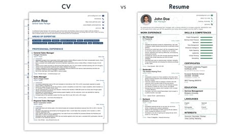 curriculum vitae vs resume Job Resume, Best Resume, Resume Tips, Resume Examples, Curriculum ...