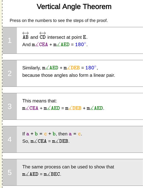 Vertical Angle Theorem