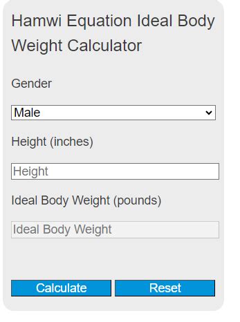 Hamwi Equation Calculator - Calculator Academy