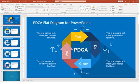 What is PDCA and Best PowerPoint Templates