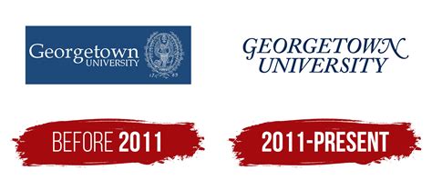 Georgetown University Logo, symbol, meaning, history, PNG, brand