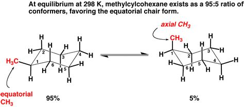 Why Is The Equatorial Position Favored In Substituted Cyclohexane Chairs?