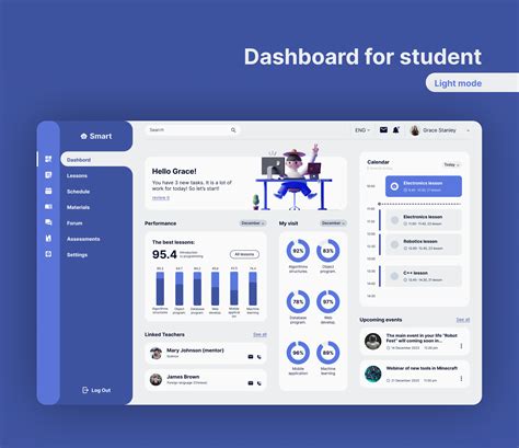 Dashboard UI design for Education platform | Ui design dashboard, Dashboard ui, Dashboard design