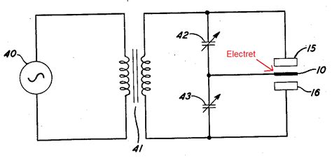 The Electret Microphone – Patenting the odd, the impossible, and the unnerving