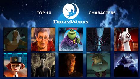 Top 10 Dreamworks Villains by Matthiamore on DeviantArt