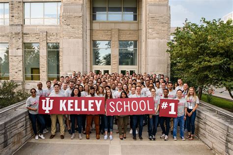 Kelley Direct online MBA and Master of Science programs ranked No. 1 by U.S. News – Kelley ...