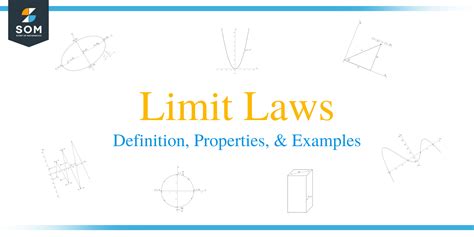 Limit laws - Definition, Properties, and Examples