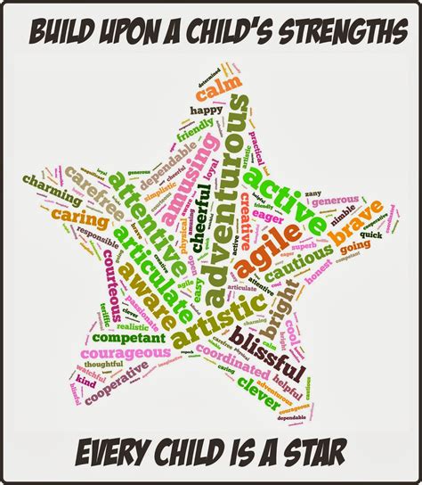 Build on a Child's Strengths - Everyone is a Star - Your Therapy Source