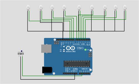 Arduino Code Simulator WOKWI A Free Multi-Purpose Simulation And ...