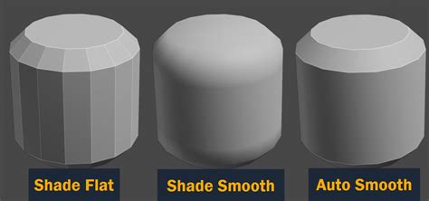 Smooth Shading in Blender - Hum3D Blog