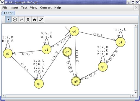 Turing Machine State Diagram