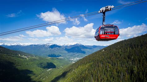 Peak 2 Peak Gondola, Whistler, British Columbia, Canada - Tour Review | Condé Nast Traveler