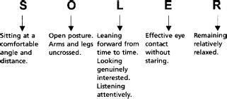 gerard egan and soler | Nursing school essential, Counseling, Career ...