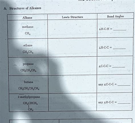 SOLVED: A Structures of Alkanes Alkane Lewis Structure Bond Angles ...