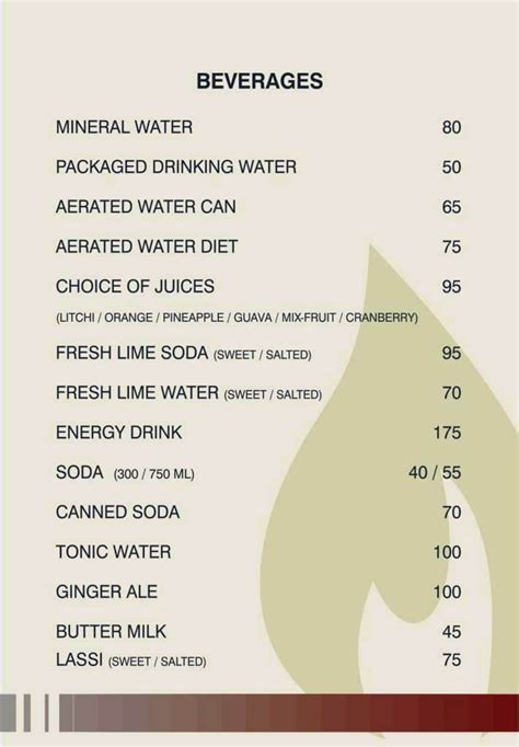 Bar O Grill Menu - Rockwood Restaurant