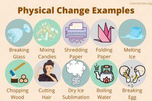 Physical Change Examples