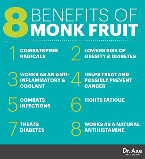 Monk Fruit: Nature's Best Sweetener? - Dr. Axe