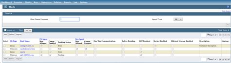 IBM Security Guardium Data Encryption Reviews 2024: Details, Pricing, & Features | G2