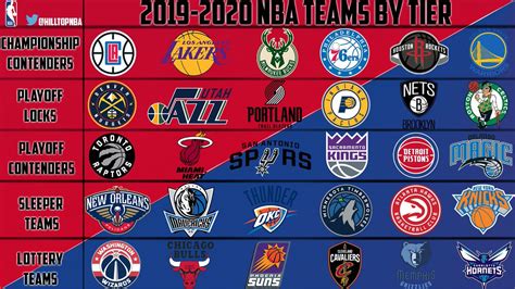 Nba Teams Map 2024 - Image to u