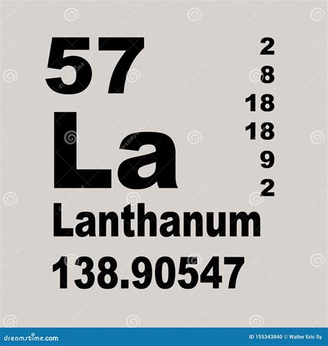 Periodic Table of Elements: Lanthanum Stock Illustration - Illustration ...