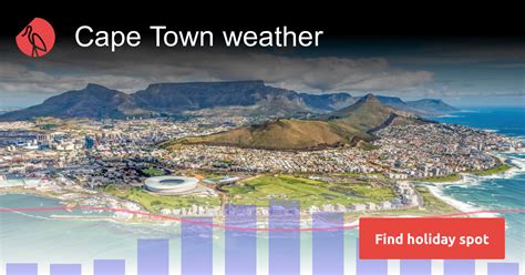 Cape Town weather and climate in 2024 | Sunheron