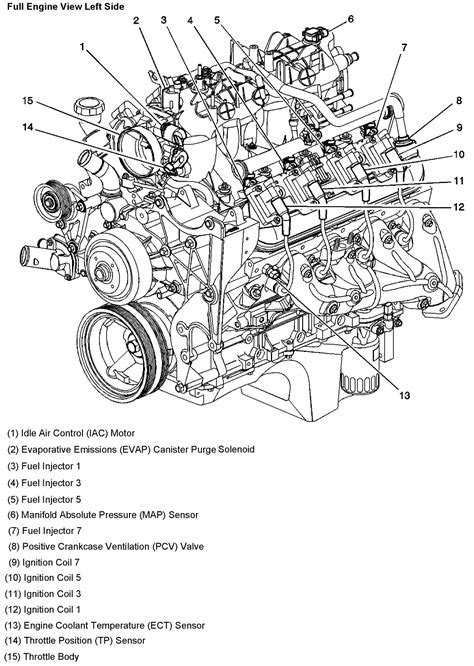 99 Chevy Suburban Engine Diagram