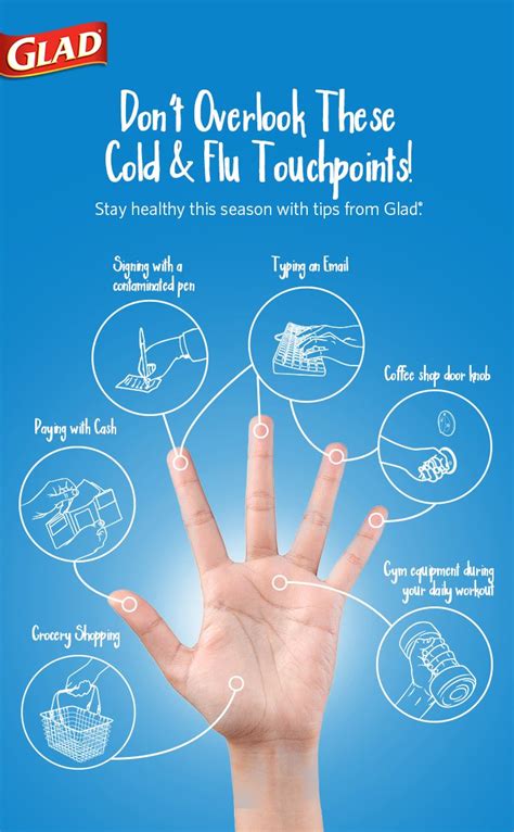 Hack the cold and flu by staying mindful of these germ touch points. Shop Doors, Germ, Big Smile ...
