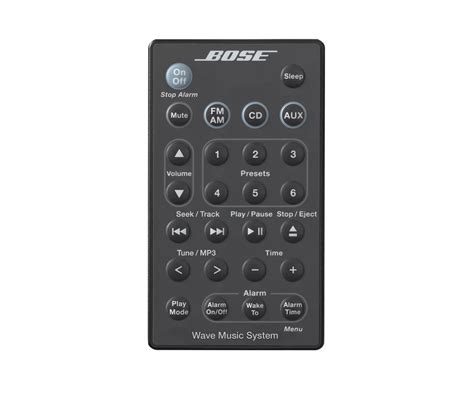 Wave Music System Remote | Bose