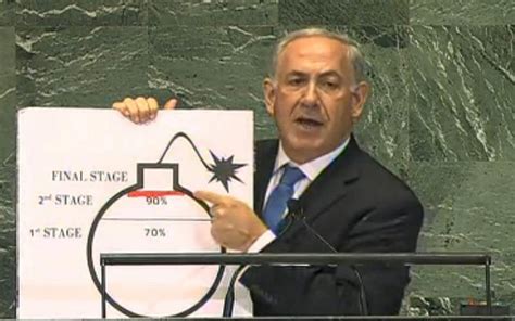 Full text of Benjamin Netanyahu's speech to the UN General Assembly ...