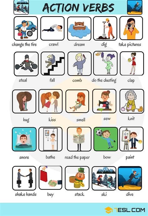 300+ Common Verbs with Pictures | English Verbs for Kids • 7ESL