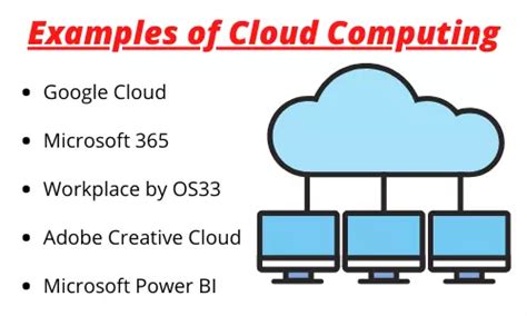 10 Examples of Cloud Computing & Cloud Storage