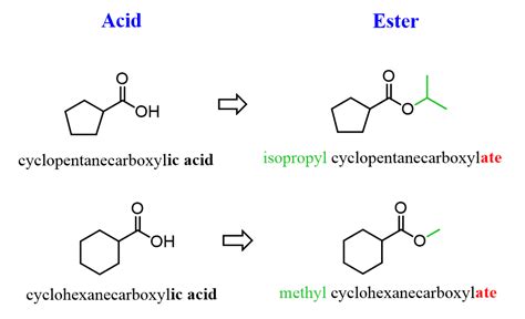 Naming Esters - Chemistry Steps