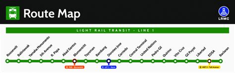 LRT-1 Stations: A Guide to Prices, Stations, and More