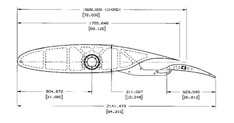 End-view of airfoil and flap. Dimensions in millimetres [inches ...