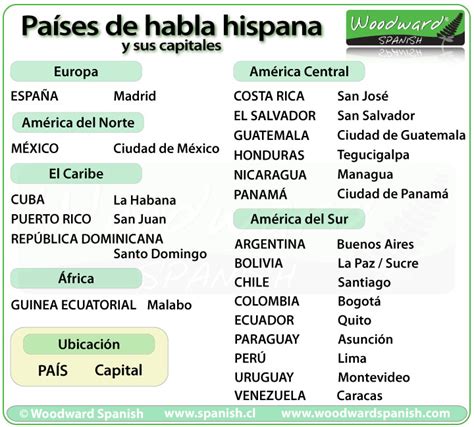 15+ Map of spanish speaking countries and capitals wallpaper ideas – Wallpaper