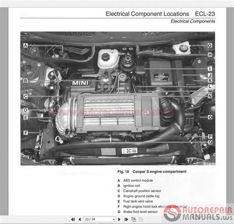 Mini Cooper Engine Bay Diagram