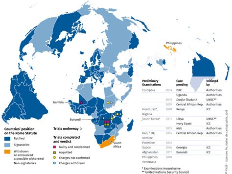 Toward universal justice - World Atlas of Global Issues