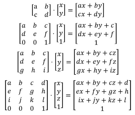 #794 – Matrix Multiplication, Part IV – Some Examples | 2,000 Things You Should Know About WPF