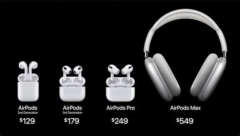 Are the AirPods 3 noise-cancelling? Apple's new earbuds explained | TechRadar