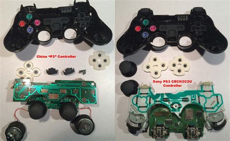 PS3 Third Party a.k.a. The P3 Controller – S-Config