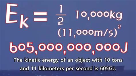 8 FACTS ABOUT THE RODS OF GOD SPACE WEAPON,FUTURE WEAPON RODS OF GOD