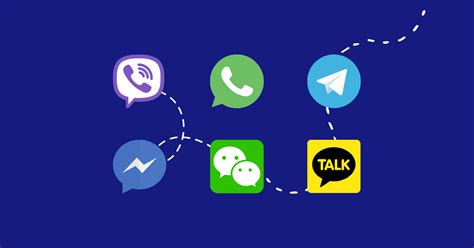 The Best Instant Messaging Apps You Should Use (2023)