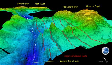 Volcanic bridges across the abyss - GeoSpace - AGU Blogosphere